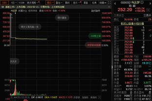 哈利伯顿谈西亚卡姆：我们得到了一位所有球队都想拥有的球员