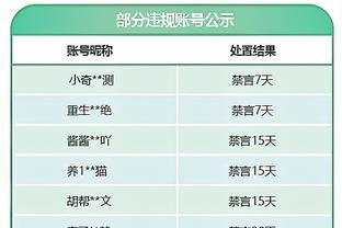 斯基拉：国米有意先租后买布坎南，已和球员就个人条款达成一致